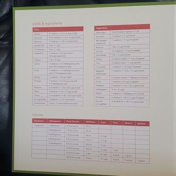 Williams-Sonoma The Weeknight Cook: ring-bound - Picture 2 of 6